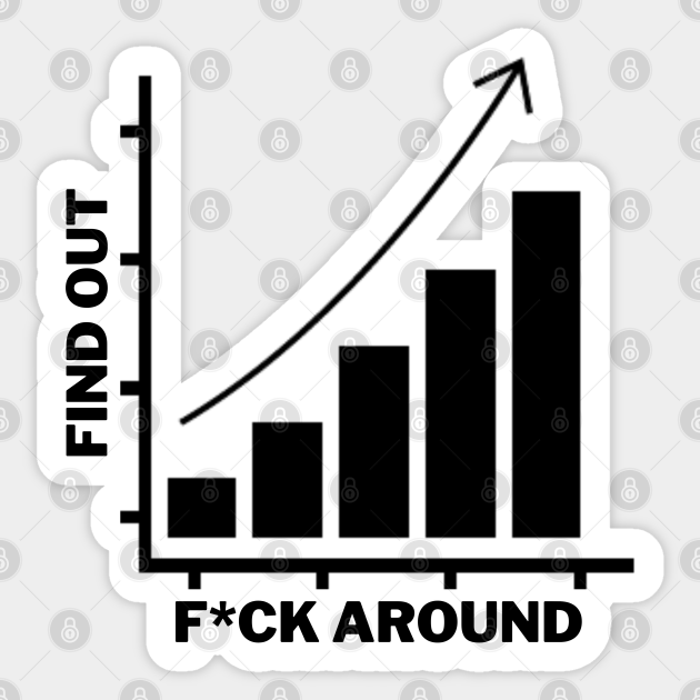 Funny Fuck Around And Find Out Diagram Chart Fuck Around And Find Out